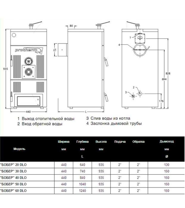 Твердотопливный котел Protherm Бобёр 40 DLO (0010018862)