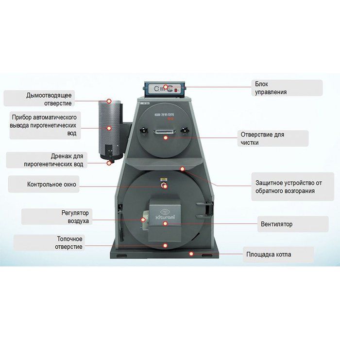 Пиролизный котел Kiturami KF-35B