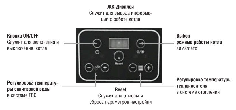 Напольный газовый котел Kentatsu Kobold S-06