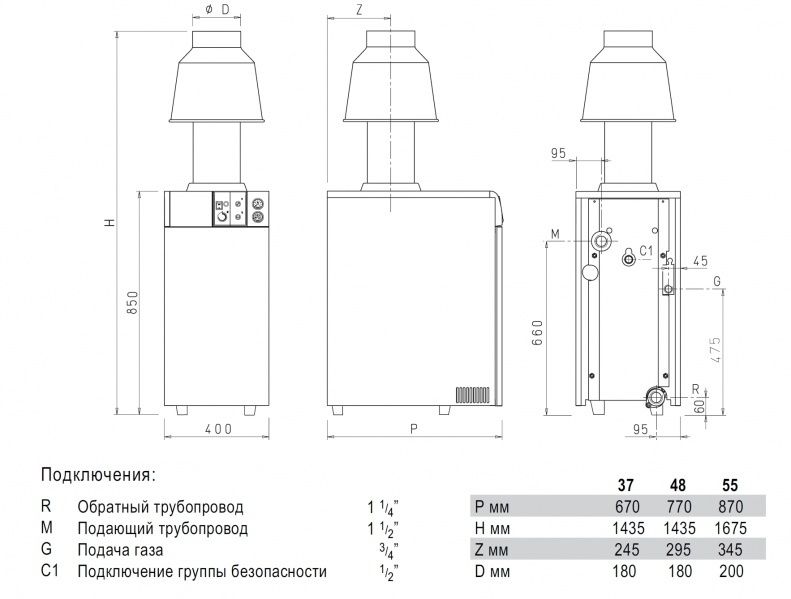 Напольный газовый котел 60 кВт Sime RX 55 E