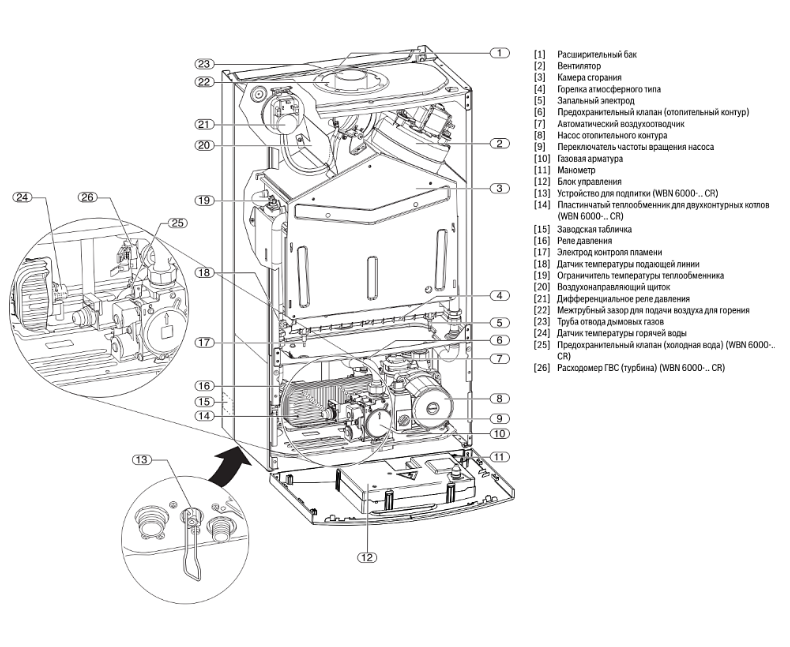 Настенный газовый котел Bosch WBN6000-12C RN S5700