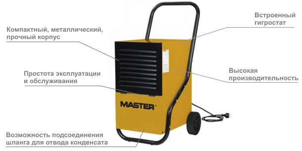 Осушитель воздуха Master DH 752