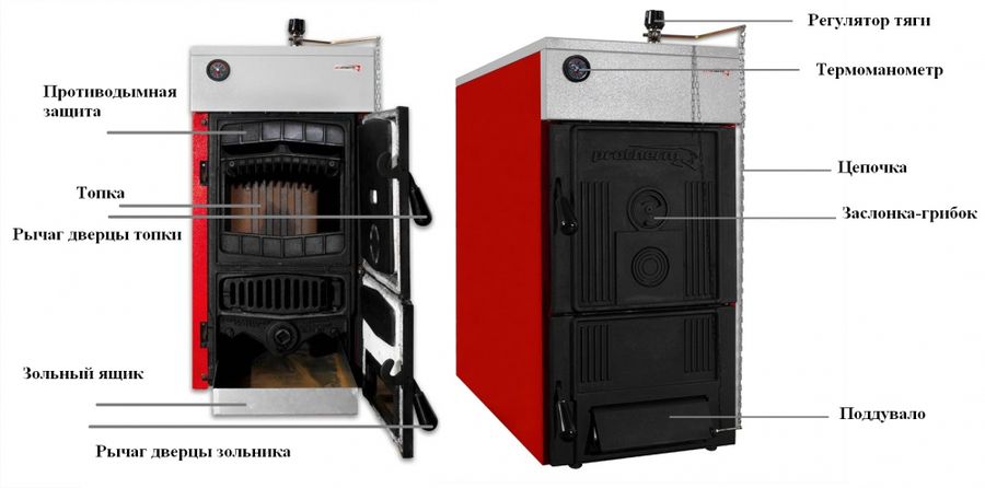 Твердотопливный котел Protherm Бобёр 40 DLO (0010018862)