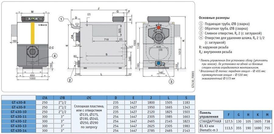 Комбинированный котел свыше 200 кВт De Dietrich GT 430-10 S3 (теплообменник в собранном виде)