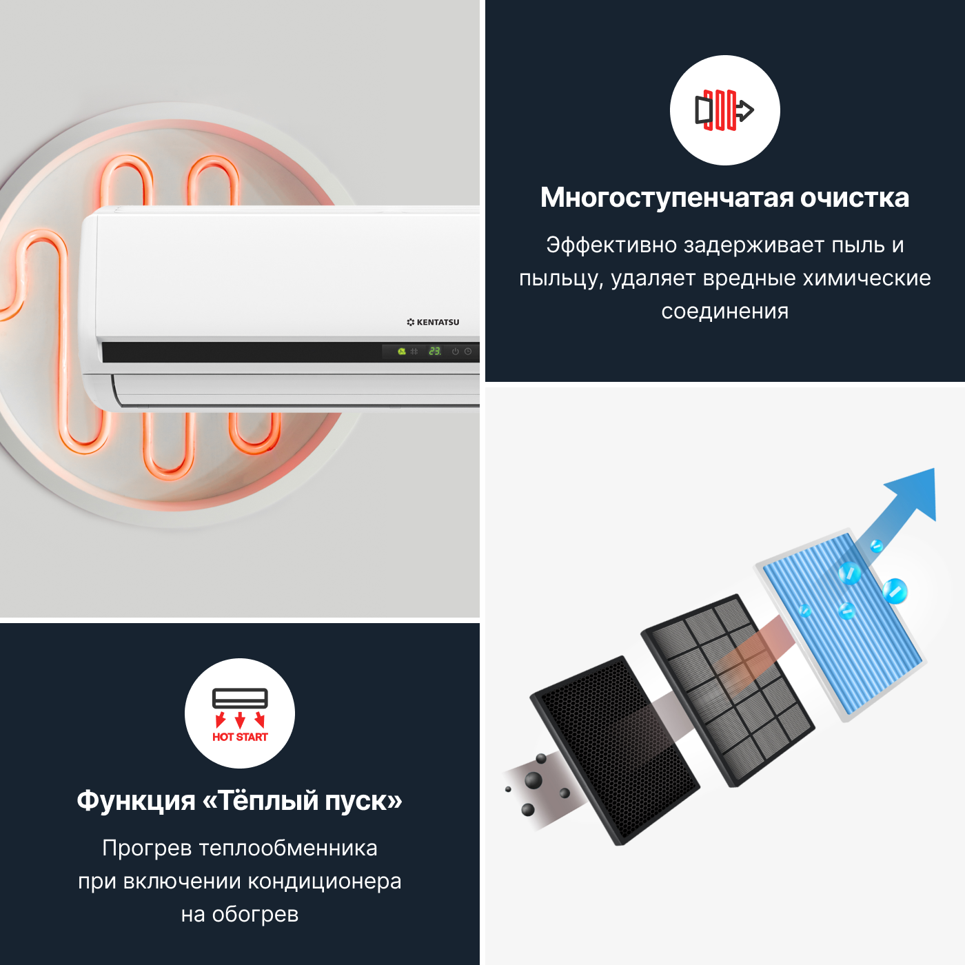 Сплит-система настенная Kentatsu Naomi KSGN105HFAN1/KSRN105HFAN1 100 м² Белый