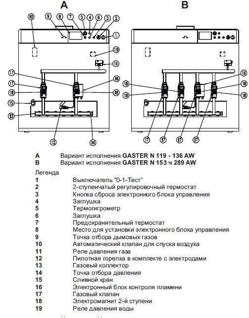 Напольный газовый котел 60 кВт Lamborghini GASTER N 77 AW