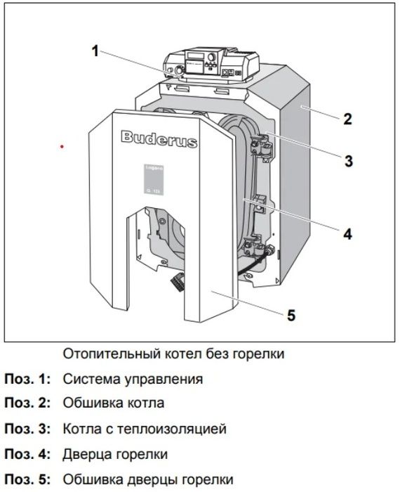 Дизельный котел Buderus Logano G125 WS 25