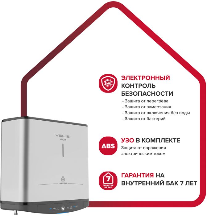 Электрический накопительный водонагреватель Ariston ABSE VLS PRO INOX PW 30 (3700736)