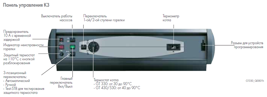Комбинированный котел свыше 200 кВт De Dietrich GT 530-17 K3 (теплообменник в собранном виде)