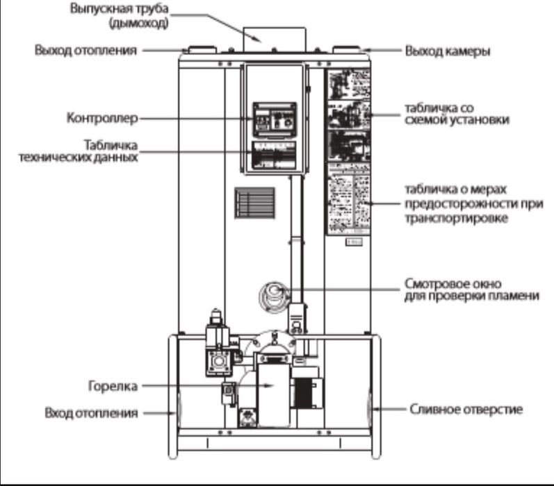 Напольный газовый котел Navien 1035GPD