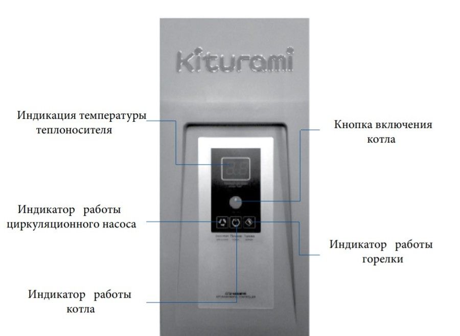Напольный газовый котел Kiturami KSG HiFin 50