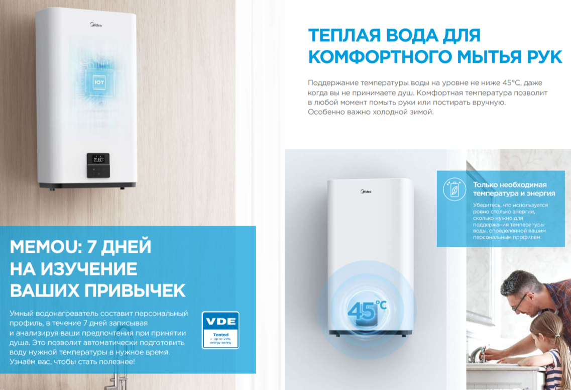 Электрический накопительный водонагреватель Midea MWH-3020-FED