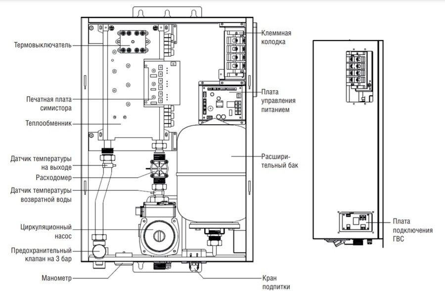 Электрический котел Kentatsu Nobby Electro KBO(E)-13