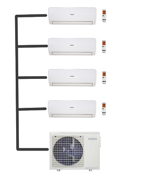 Мульти сплит-система Бирюса BM4-H36/4DR3 + BMWM-H18/4R3 + 3*BMWM-H09/4R3