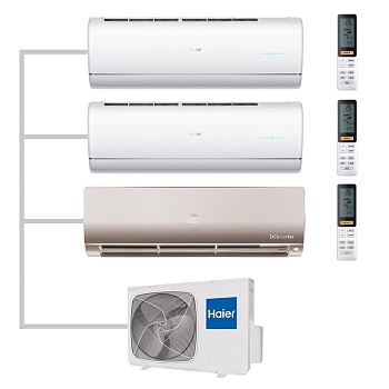 Мульти сплит-система настенная Haier AS35S2SJ2FA-W / AS35S2SJ2FA-W / AS35S2SF2FA-G / 3U70S2SR5FA Inverter
