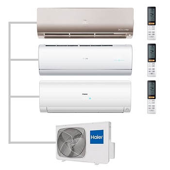 Мульти сплит-система настенная Haier AS35S2SJ2FA-W / AS35S2SF2FA-G / AS35S2SF2FA-W / 3U70S2SR5FA Inverter