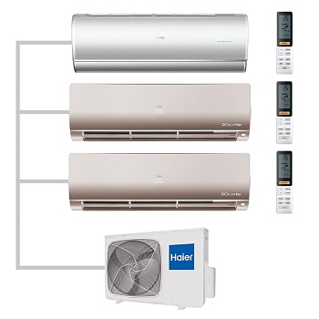 Мульти сплит-система настенная Haier AS35S2SJ2FA-S / AS35S2SF2FA-G / AS35S2SF2FA-G / 3U70S2SR5FA Inverter